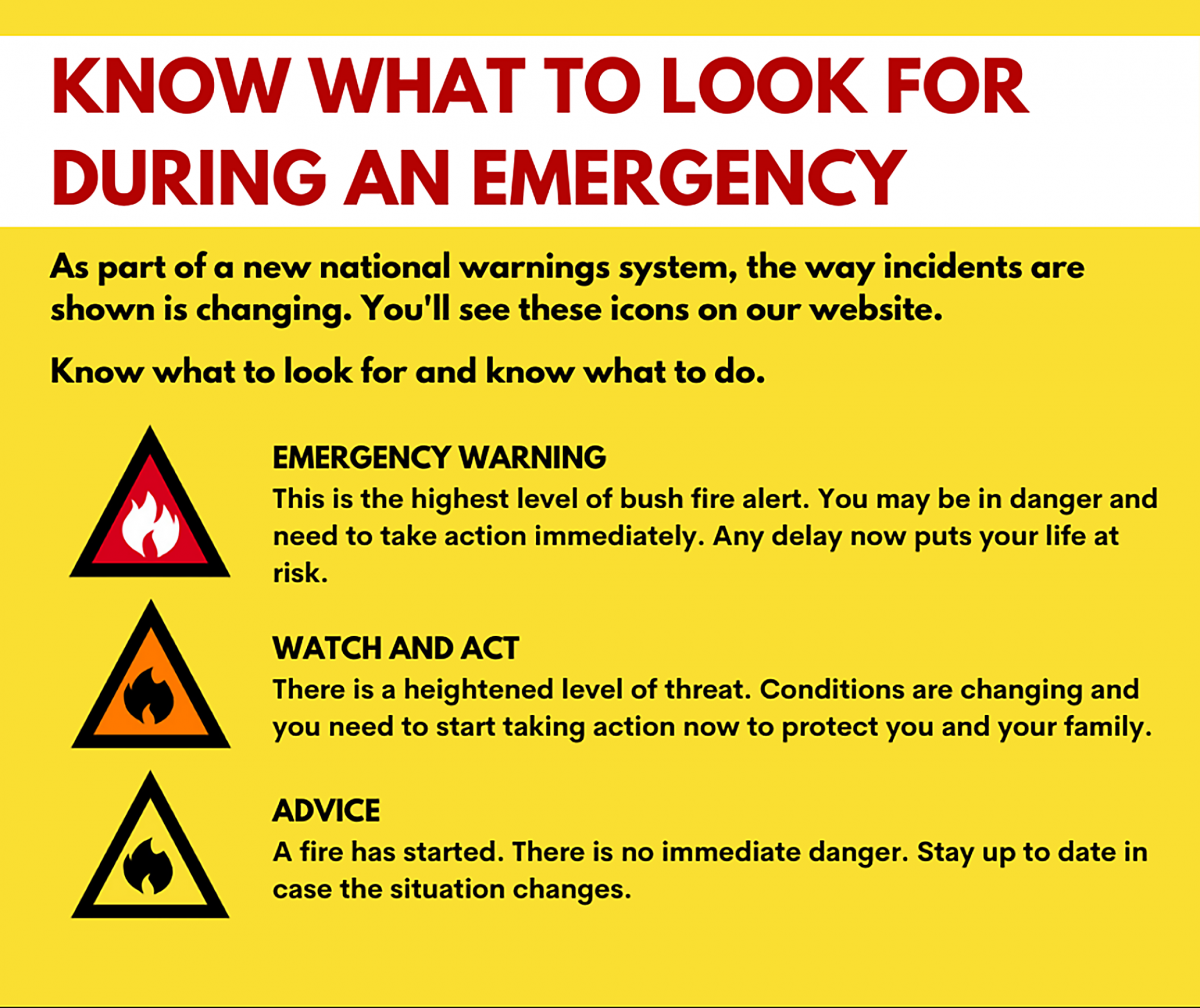 australia travel warnings